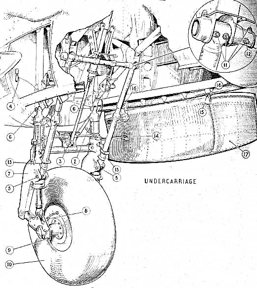 Bristol Brigand Undercarriage